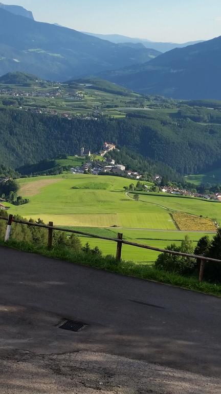 Gruberhof